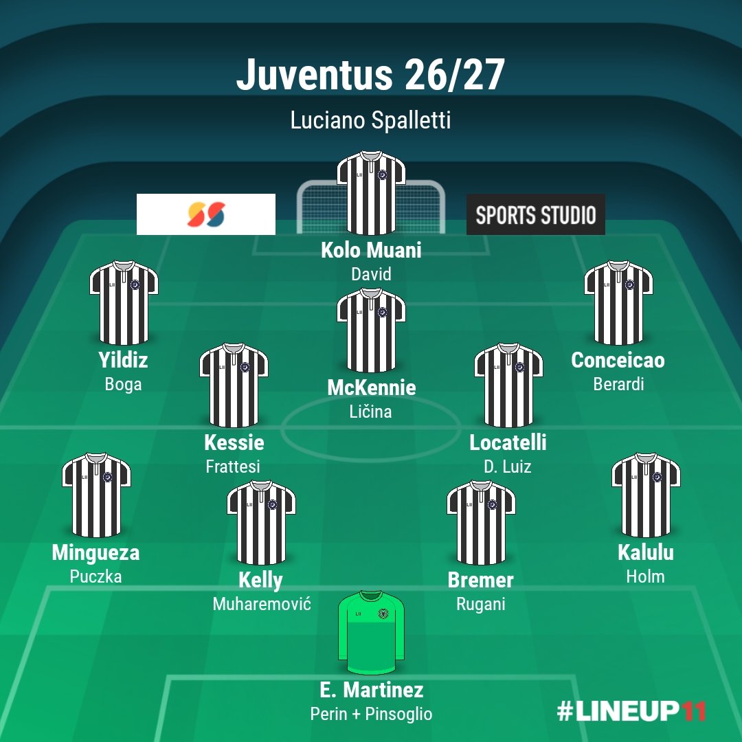 DKarovich's tweet photo. Projected squads of Inter, Juve, Napoli and Atalanta for the next season as of today. https://t.co/AszwLzJhjv