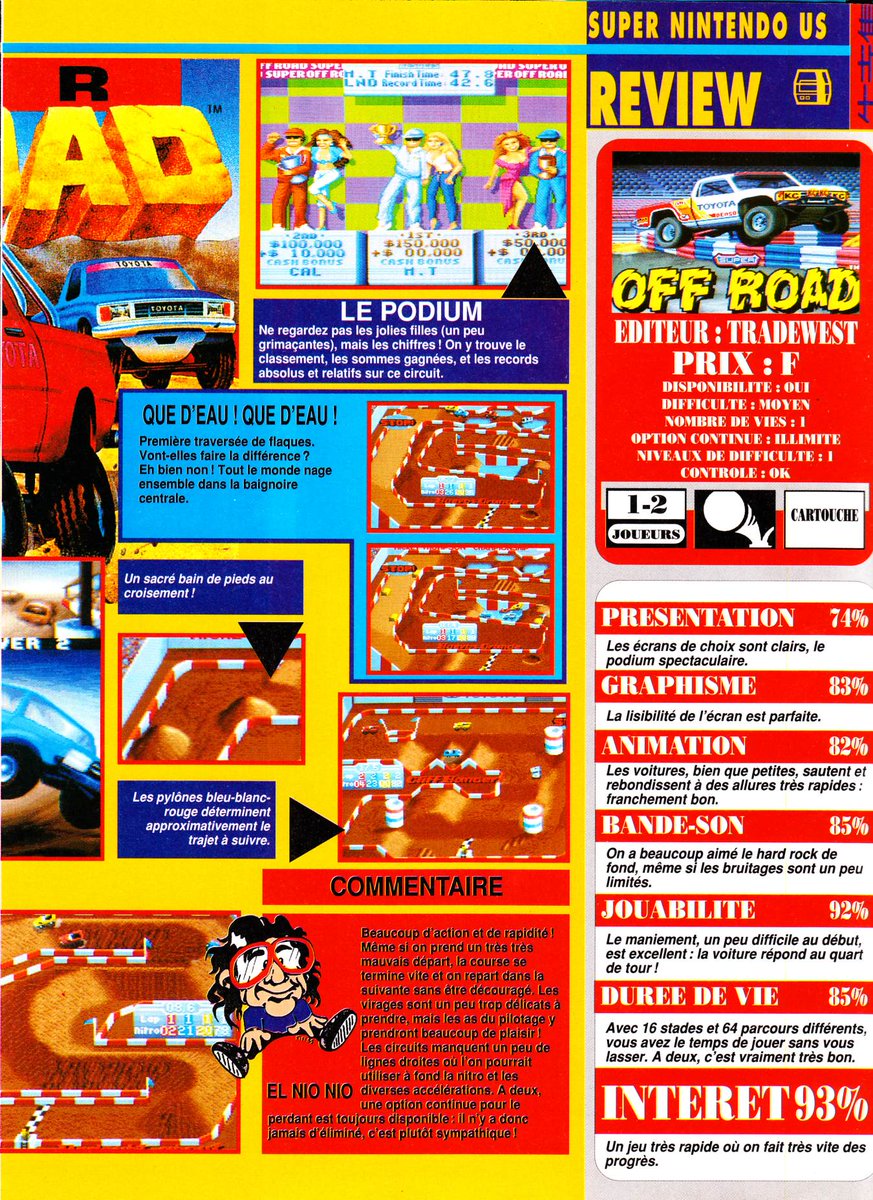 AllmightoFranky's tweet photo. Il y a 33 ans,le 24 juin 1993 #SuperOffroad arrivait sur #Supernes en Europe!Le test dans #PlayerOne avec un petit 65%,dans #SuperPower un 80% et le test #ConsolesPlus avec la note de 93%!A demain pour un nouvel anniv JV du mois de juin!#Nintendo #80s #90s #retro #retrogaming https://t.co/1NLYbf29mf