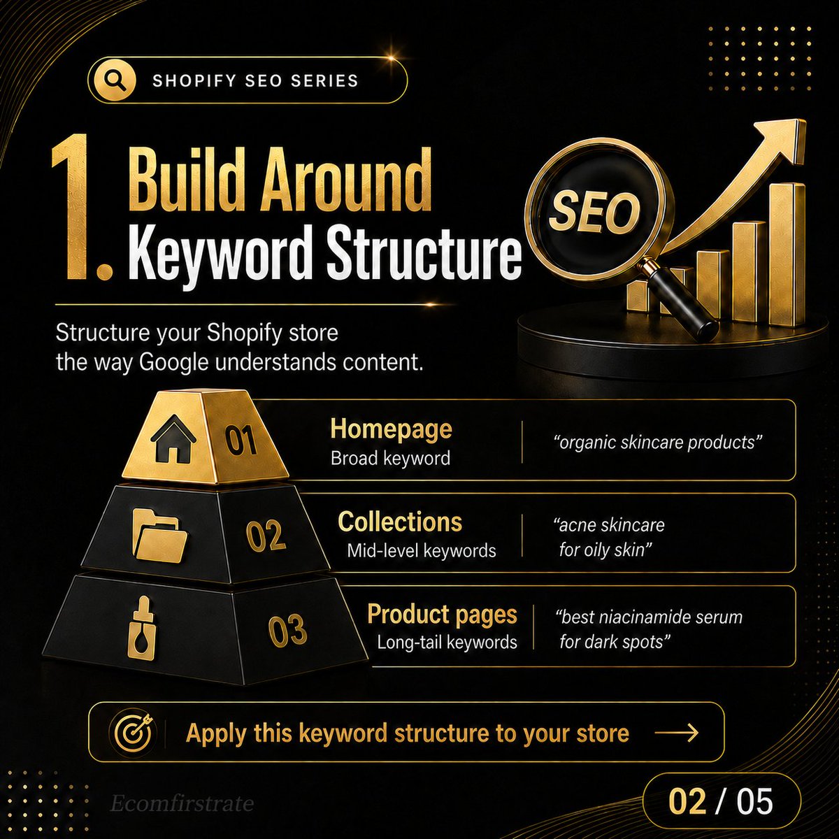 RateEcom64596's tweet photo. Building a high-performing Shopify store is not just about product or design, it is about structuring your entire store with SEO in mind from the foundation. Here are 4 top-level principles used to build SEO-optimized Shopify store from scratch
#SEO #ShopifySEO #EcommerceSEO #fyp https://t.co/dUsOJOY9l2