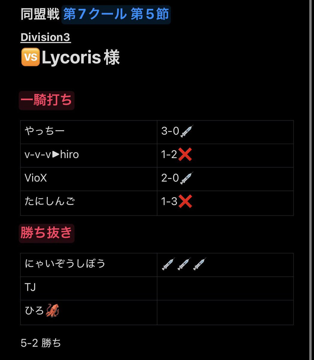力力（ちからちから） tweet media