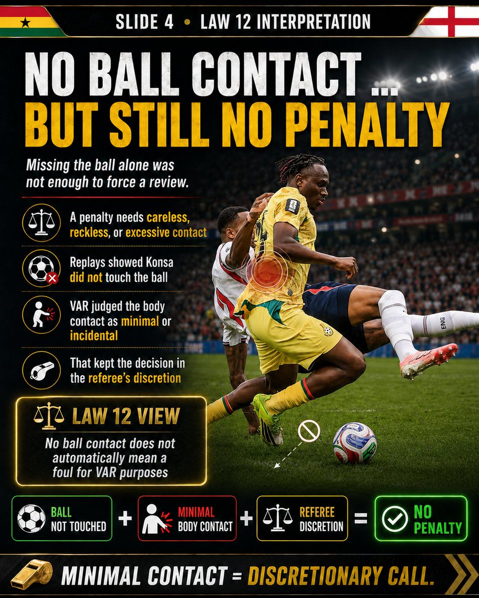 BeyondClubBadge's tweet photo. 🦶 Reason 3: Law 12 Overlooked

Under IFAB Law 12, a tackle is a foul if it is careless or reckless. Konsa went airborne and made zero contact with the ball. 

Erasing a textbook trip by labeling it "incidental lower-body contact" is a massive failure of the rulebook. https://t.co/yNGy6iEHLJ