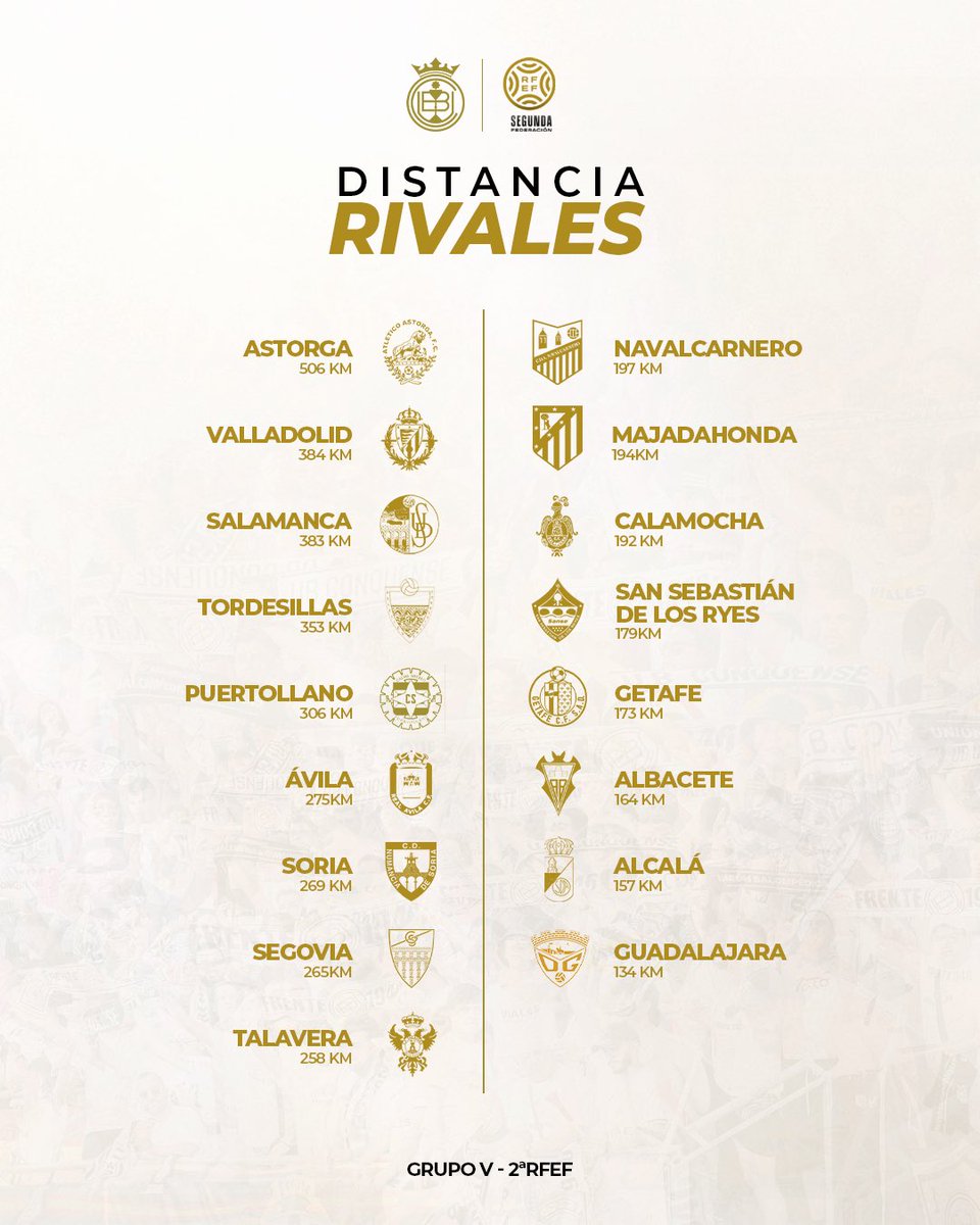 UBConquense's tweet photo. Información para vuestros 𝐨𝐧-𝐭𝐨𝐮𝐫 de este año 🚎

#SomosCuenca https://t.co/7yoxm6f5Er
