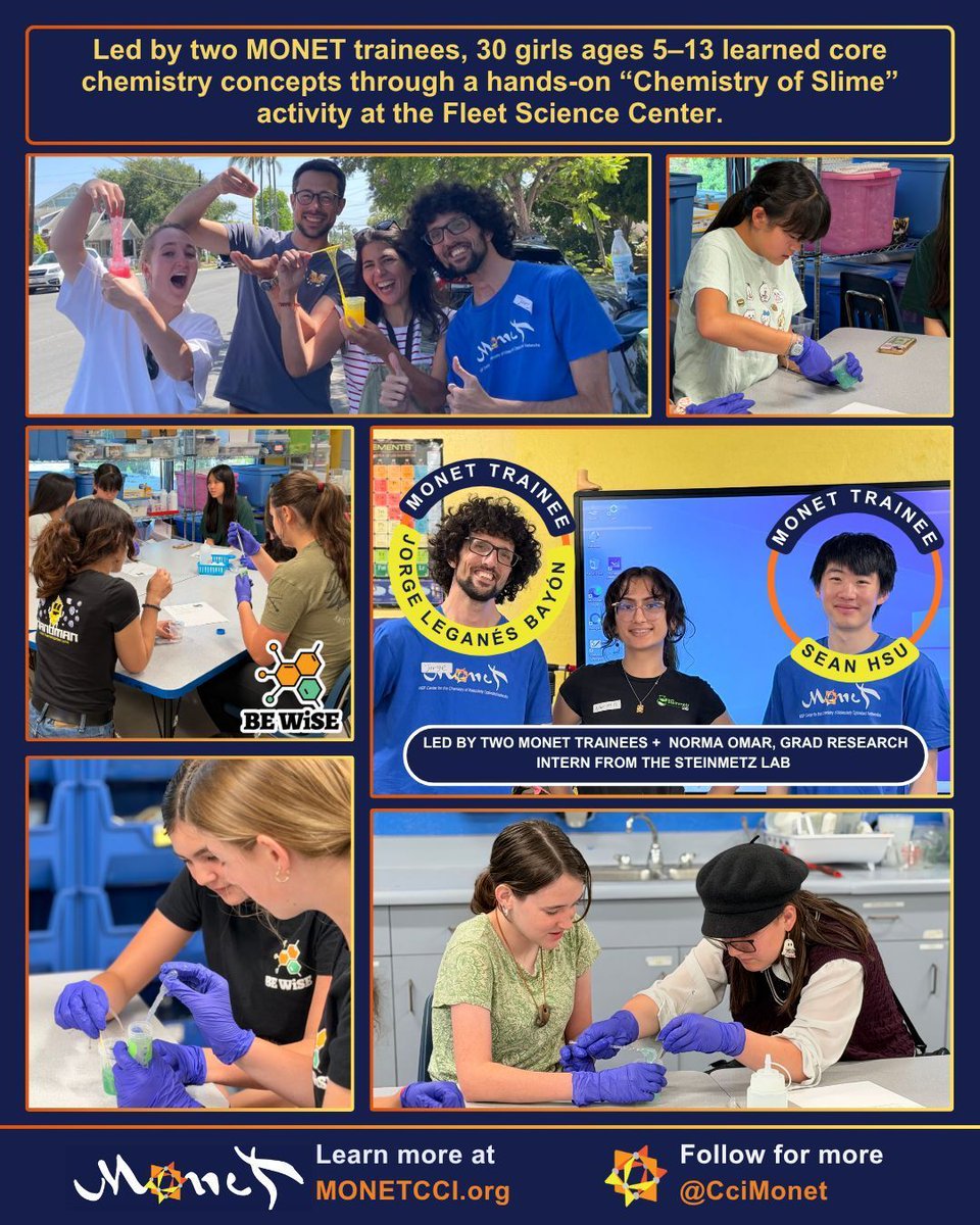 CciMonet's tweet photo. Earlier this year, MONET trainees Sean Hsu and Jorge Leganés Bayón, brought “Chemistry of Slime” to the Fleet Science Center, translating chemistry into hands-on learning for 30 girls ages 5–13 #NSFFunded https://t.co/eqfo5pcV16