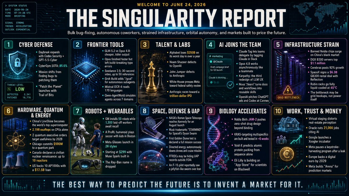 PrintedPathways's tweet photo. @alexwg It got tagged into the channel, wrote its own training, worked a night shift nobody scheduled — and Oracle laid off twenty-one thousand people and blamed it on the new guy https://t.co/W8NIet8g1J