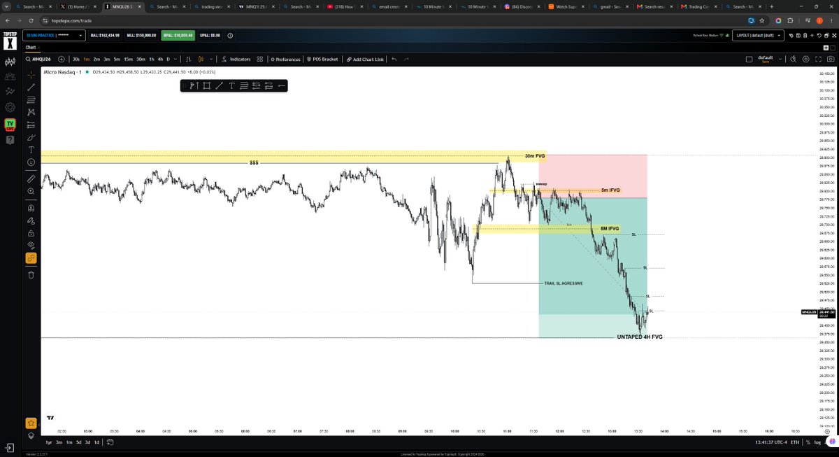 ajez2003's tweet photo. W trading day on XFA and paper https://t.co/ub0Qx7MUh4