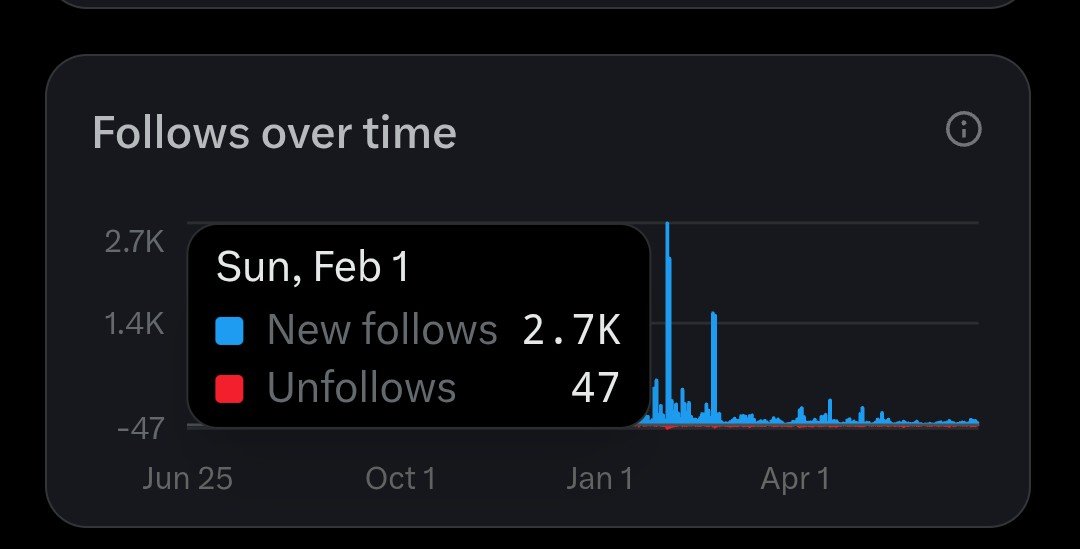 Nandkishor tweet media
