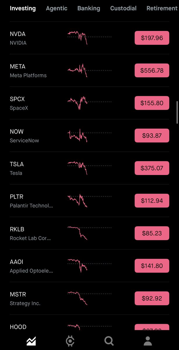 GrindeOptions's tweet photo. IS THIS THE STOCK MARKET CRASH WE HAVE BEEN WAITING FOR OR IS THIS A TIME TO BUY THE DIP? 🤔 https://t.co/VFaSJ5jbjC