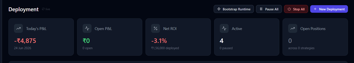techietrader87's tweet photo. Started a mission today with my 4 mcx algos... it will be a long journey... lets see how it ends 🧿

Day 1: -3% 🔴

#algotrading #mcx #naturalgas #crudeoil #nifty #sensex #zerodha https://t.co/Bm9lzH5S7C