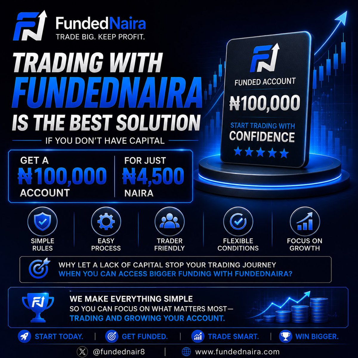 FundedNair8's tweet photo. 🚀 No capital? No problem.

Get a ₦100,000 FundedNaira account for just ₦4,500 and start trading with confidence.

✅ Simple Rules
✅ Easy Process
✅ Trader Friendly

Get funded. Trade smart. 📈💙

#FundedNaira #GetFunded #ForexTrading https://t.co/BvPQVVwG36
