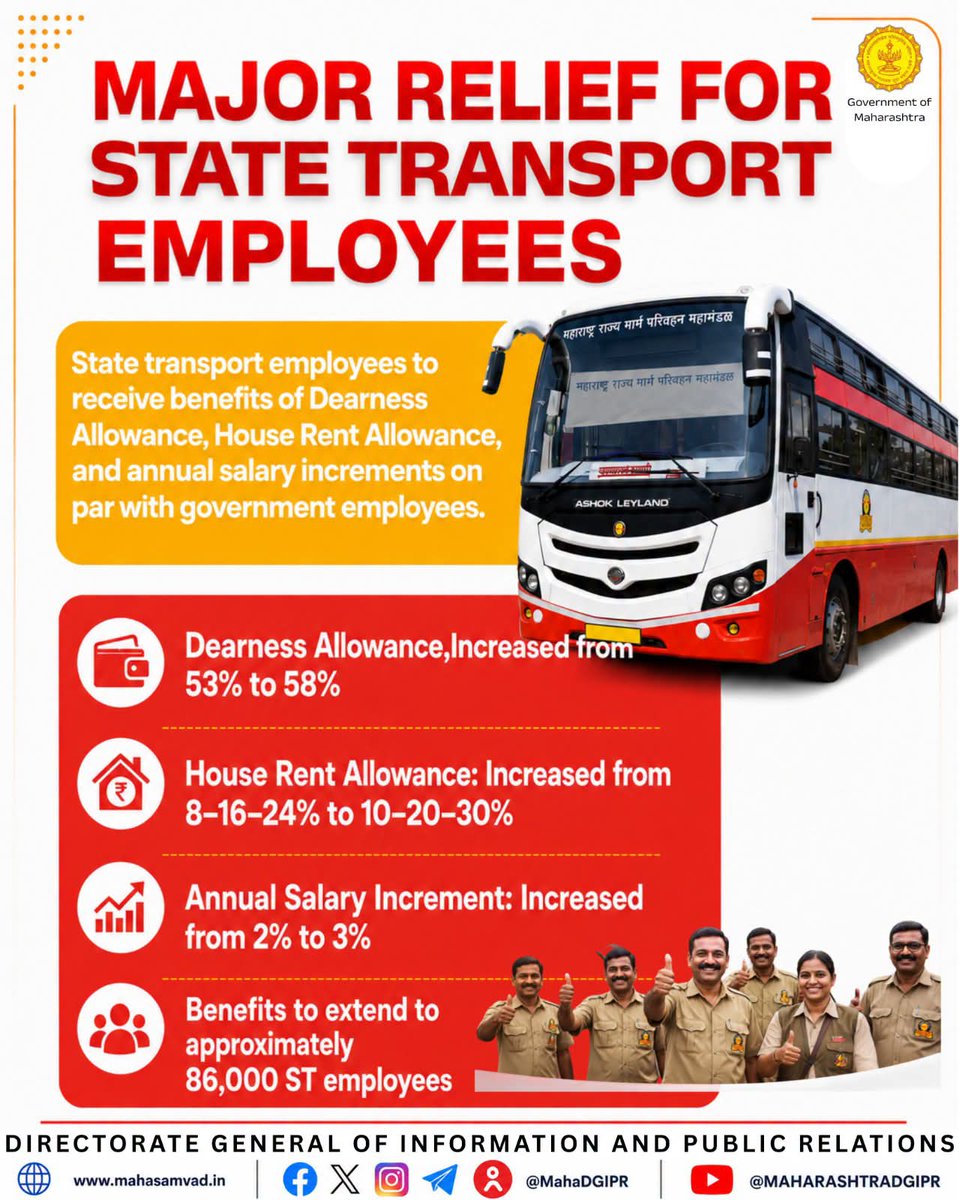 InfoWashim's tweet photo. @MahaDGIPR major step towards improving the welfare and financial security of Maharashtra State Road Transport (MSRTC) Employees. Strengthening employee welfare and recognising the valuable contribution of Maharashtra's State Transport workforce.

#MSRTC https://t.co/Xe13OveOZL