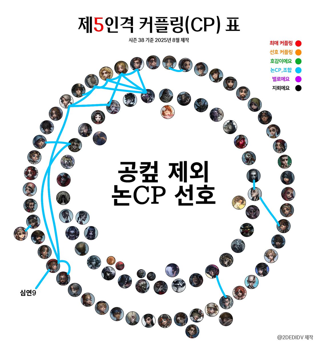 vinna1ox's tweet photo. 메인트 지워버려서 다시 올림
요즘은 수기작성을 합니다 https://t.co/NBVmjYGuyu