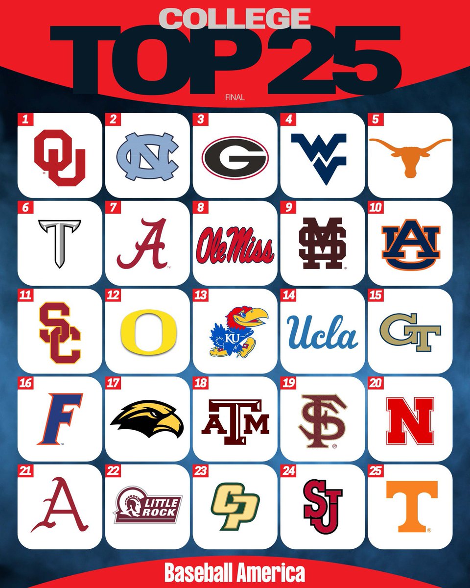 3Guys__'s tweet photo. The challenge now isn’t reaching No. 4.
@stevesabins and the Mountaineers changed the conversation around WVU Baseball.
The standard has been raised.
Now comes the hard part.
#HailWV #WVUBaseball ⚾️ https://t.co/3HVyNr38kG