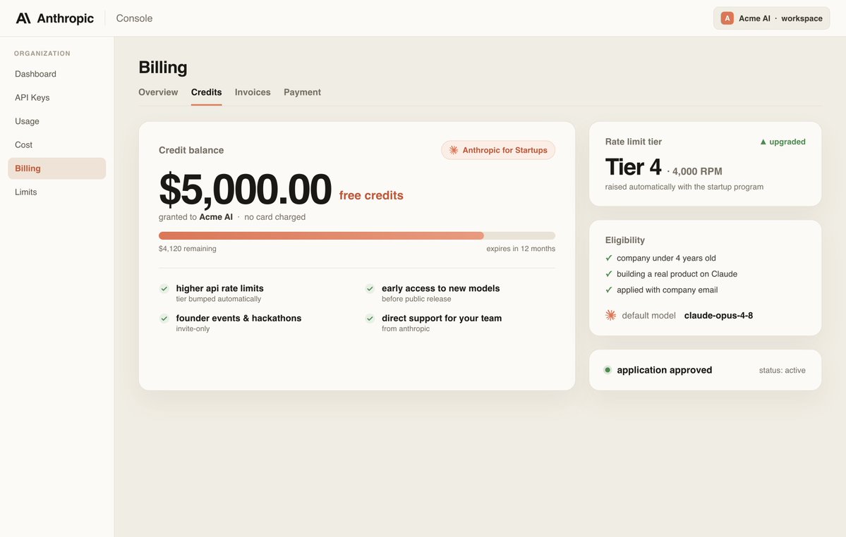 FareaNFts's tweet photo. how to get free claude api credits for your ai startup

most founders don't know this, but anthropic has a startup program that can give early-stage companies free claude api credits plus a few other perks.

if accepted, you may get:

- free claude api credits
- higher api rate limits
- access to founder events & hackathons
- early access to new claude releases
- direct support for teams building on claude

how to apply:

1. create a claude console account
2. visit anthropic's startup program page
3. apply using your company email
4. add your website
5. explain what you're building
6. include your investors if you've raised funding

who is this for?

- ai startups
- saas founders adding ai features
- ai agent builders
- research & productivity tools
- customer support platforms
- developer tools

basically, anyone building a real product with claude.

important:

- this is for startups, not personal projects
- free credits are not guaranteed
- startups typically need institutional equity funding to qualify for the full benefits
- your company should be less than 4 years old
- credits can only be used through anthropic's official claude api

compute is one of the biggest expenses for an early-stage ai startup.

getting free credits and higher rate limits can buy you months of experimentation before spending significant capital.

if you're building in ai, this is worth applying for.

bookmark it for later.