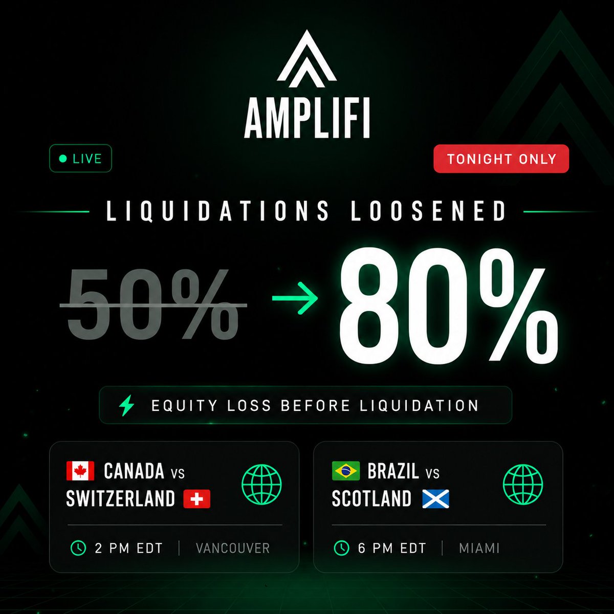 Amplifi tweet media