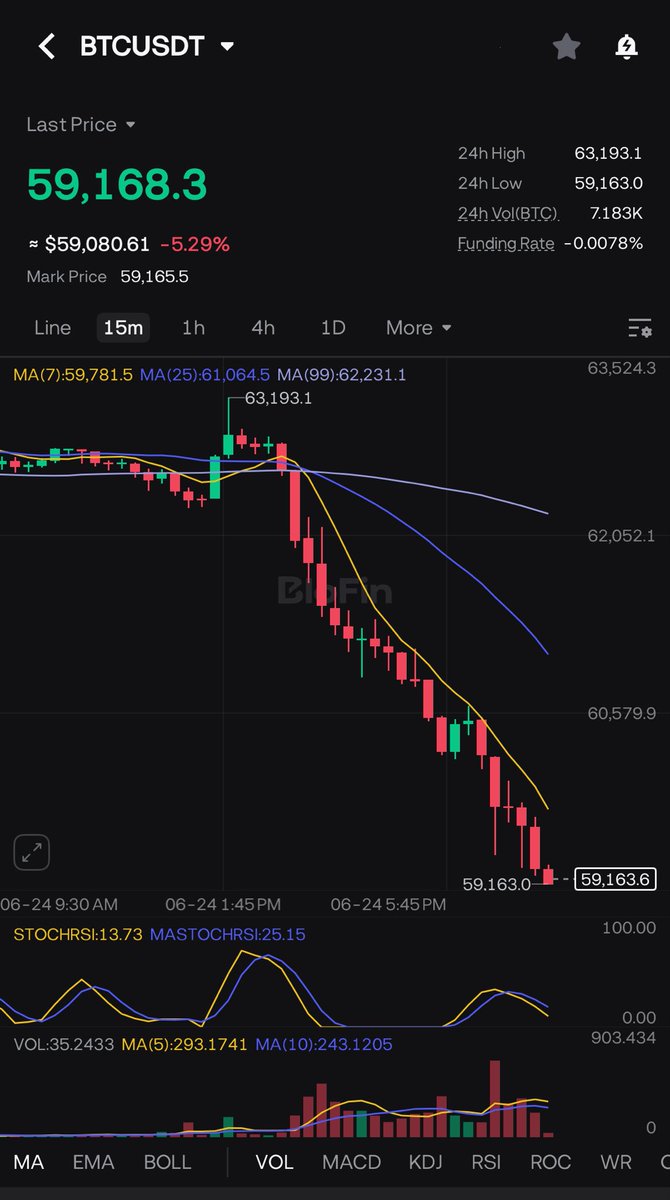 Wealthmanager tweet picture