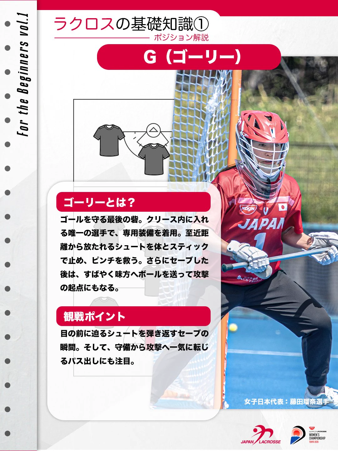 ラーラ　プロフィール必読　 日本ラクロス協会（Japan Lacrosse） on X: 
