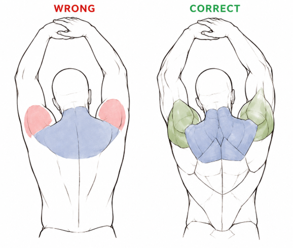ChromaFlowx's tweet photo. wrong vs correct pt.67 https://t.co/H6t0Ki6xs8