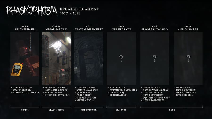 CrimpedP's tweet photo. @PlayPhasmo Remember when we were promised Horror 2.0 (Now "release 1.0") in 2022? I still deeply remember those days. How far off has this game come to that.
So sad to see but I'm not trying to bash.
Moving to "The Other Side" for now. Plus their shop system is 😙🤌 Not confusing at all. https://t.co/G6TjlLz7fj