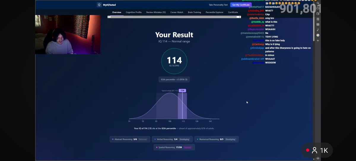 karkatstriders's tweet photo. Sharp did an IQ test and got a score of 114 #sharpclips (?) #sharpnessclips https://t.co/NCpbJ9jqxw