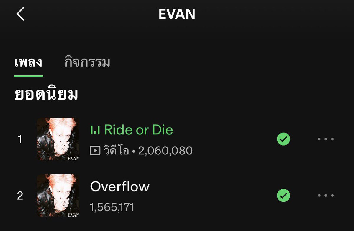 _psweetie's tweet photo. Ride or die 2,060,080 🔥
Overflow 1,565171 🌊

ผลของการสตรีม ใครยังไม่เริ่มมาช่วยกันค่ะ ไม่ยากเลย ผลลัพธ์มันคุ้มค่าจริง ๆ 🫶🏻 https://t.co/nOHiHGTMwm