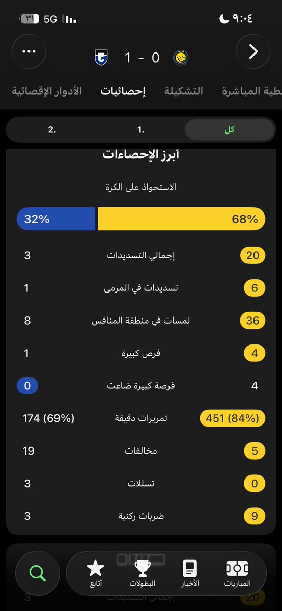 hioplr's tweet photo. @_mosv @AImodrj واو شف الرعب بس https://t.co/3SmjRl8ngq