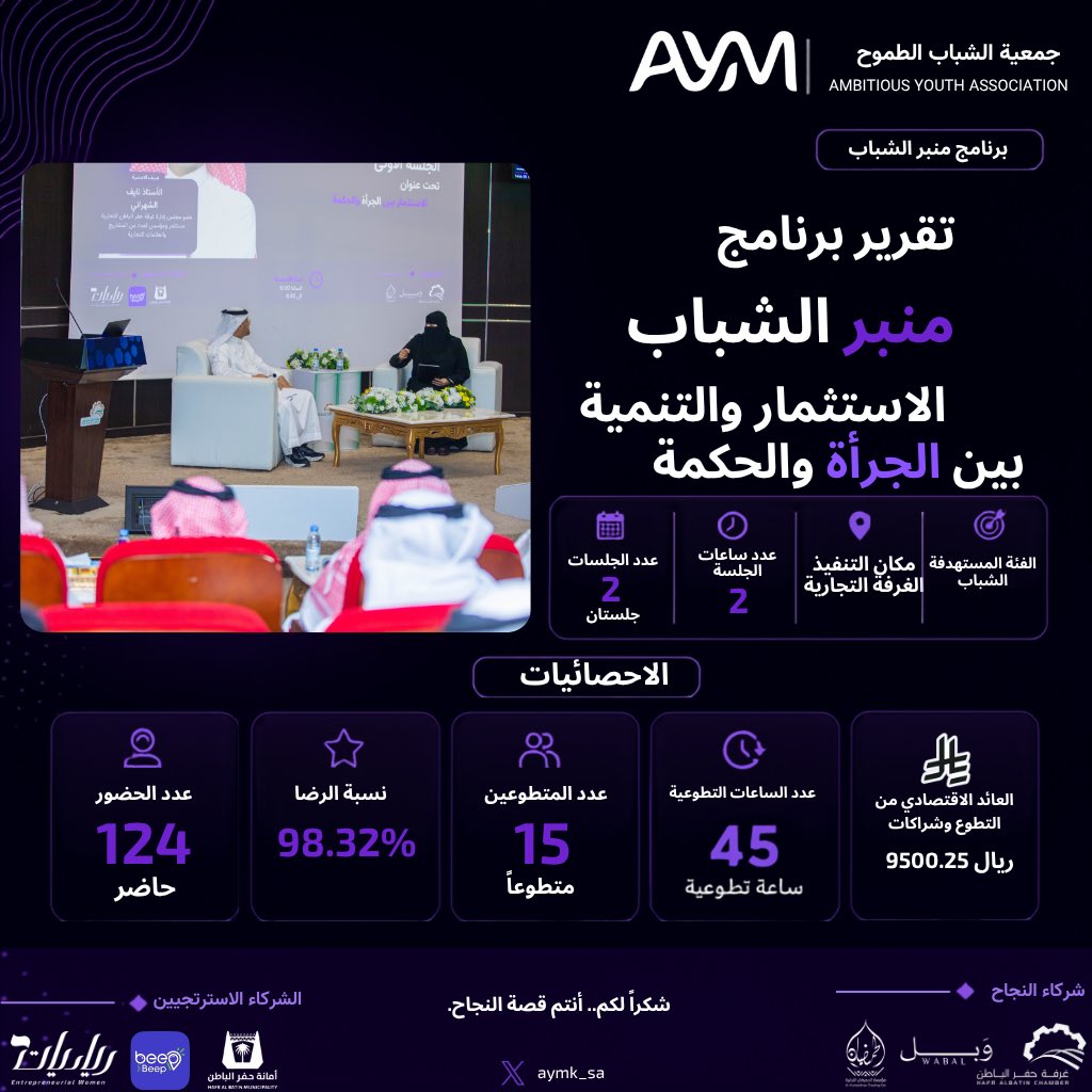 جمعية الشباب الطموح tweet media