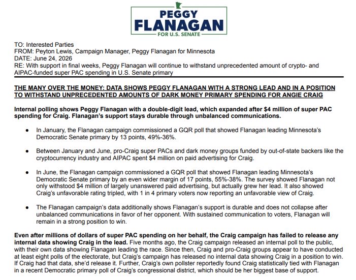 NortonMpls's tweet photo. Crypto bros and AIPAC have apparently spent $10 million attacking Peggy Flanagan, but they’re so unpopular with democratic primary voters that it’s actually helped to increase Peggy’s lead over Angie Craig from 13% to 17% https://t.co/1YCm5T6npy