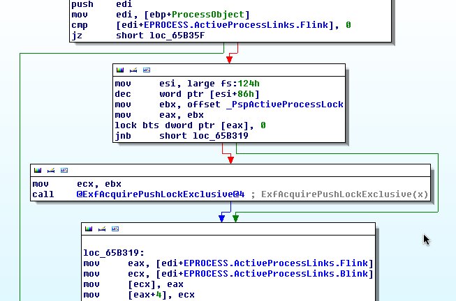 OSdev_'s tweet photo. One of the most interesting Windows kernel internals is "PsActiveProcessHead", the global doubly-linked list that connects every live "EPROCESS" through "ActiveProcessLinks". Process creation inserts into this list, process exit removes from it, and kernel debuggers can walk it to enumerate active processes.

Security researchers love it because many classic rootkits used DKOM (Direct Kernel Object Manipulation) to unlink their "EPROCESS" from "PsActiveProcessHead", effectively hiding a running process from tools that trusted the list. Understanding "PsActiveProcessHead" is often the first step into Windows rootkits, process hiding, forensic detection, and kernel debugging.