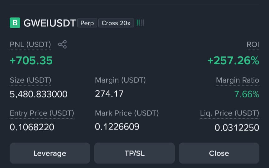 KageRiftX's tweet photo. Still Holding My $GWEI  Trade 

Follow For more Calls 

Otherwise you will Regret 😁 https://t.co/sbtSnNqDKB