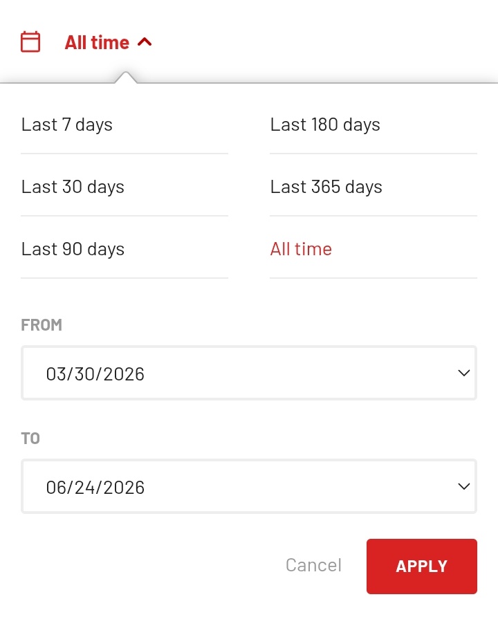 natwojj's tweet photo. @realnataliebb ok so on last fm go to library then go to albums then tap on the calendar (choose where it says from / to) https://t.co/ryviWQeA4A