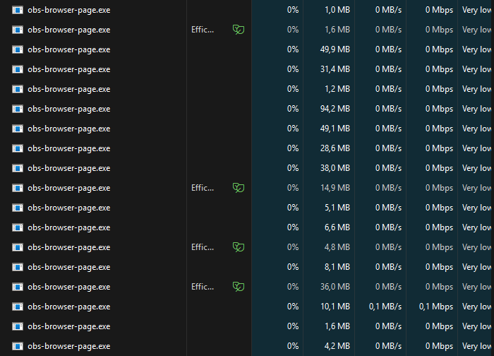 ThatFinnishFox's tweet photo. Am I supposed to have this many OBS background processes open? Or am I doing something wrong.
#OBS #streaming https://t.co/fGtus3ts5q