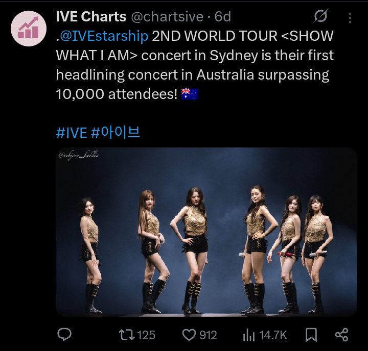 tearsforive's tweet photo. Yes, they are doing just fine in fact! https://t.co/W4Z3zvkUiL