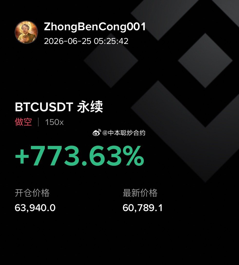 Bitcoin0000001's tweet photo. #btc  #比特币 https://t.co/TosIF4JX5I
