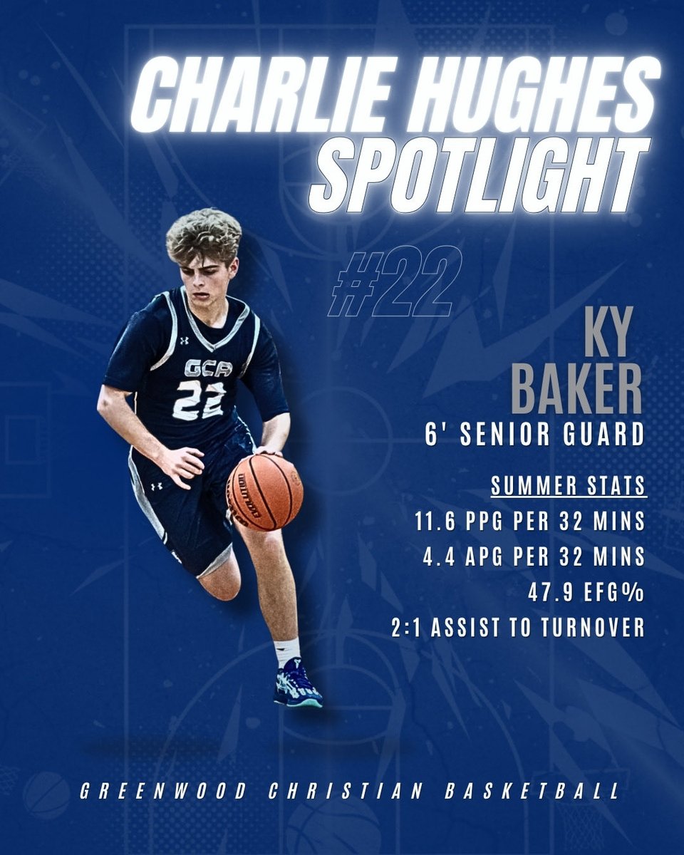 ky_baker22's tweet photo. Great start to summer ball
Highlights: https://t.co/y6A7D13NTM https://t.co/cCIIDE2B3l