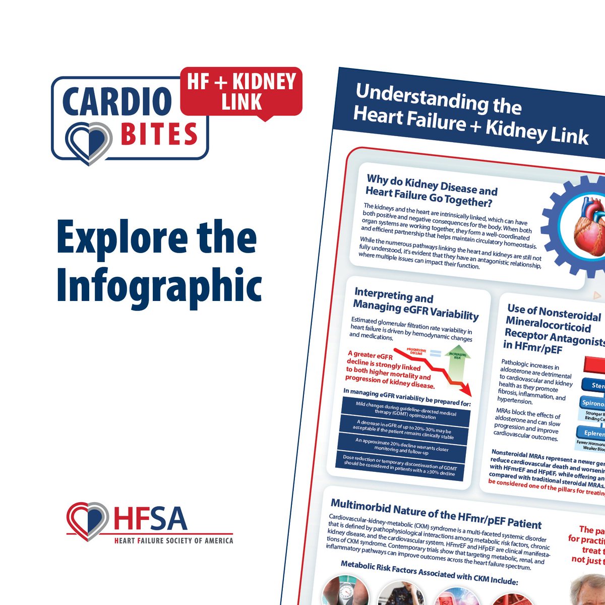 HFSA tweet media