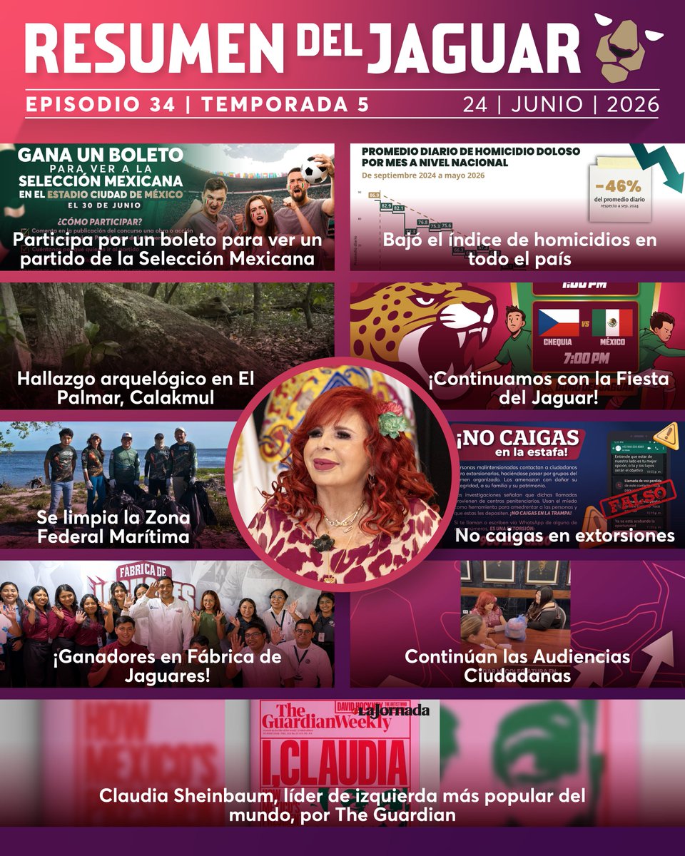 UCSCampeche's tweet photo. Aquí te dejamos el #ResumenJaguar🐆 con los temas más relevantes del programa.
#GobiernoDeTodosTransforma https://t.co/2f3JapbpCs