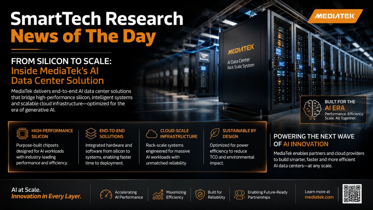 MarkVenaTechGuy's tweet photo. Mark's take: @MediaTek’s announcement is a clear signal that it wants to be seen as more than a mobile and connectivity silicon company. Its #AI #datacenter strategy stretches from #custom #ASIC design to advanced packaging, #XPUs, high-speed interconnects and full rack-scale systems. That matters because hyperscalers want more than raw chips. They want performance per watt, faster deployment and better total cost of ownership. MediaTek is leaning into its low-power design heritage and pairing it with serious AI infrastructure ambition. This helps the company differentiate itself in a crowded AI silicon market by owning more of the stack.
https://t.co/UVExkvx0jg
@brettbfaulk