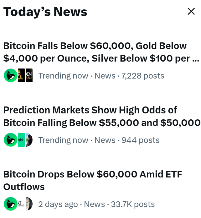 Britcoin2's tweet photo. time to take a break &amp; walk away for 4 weeks https://t.co/cl0rHiAbIW