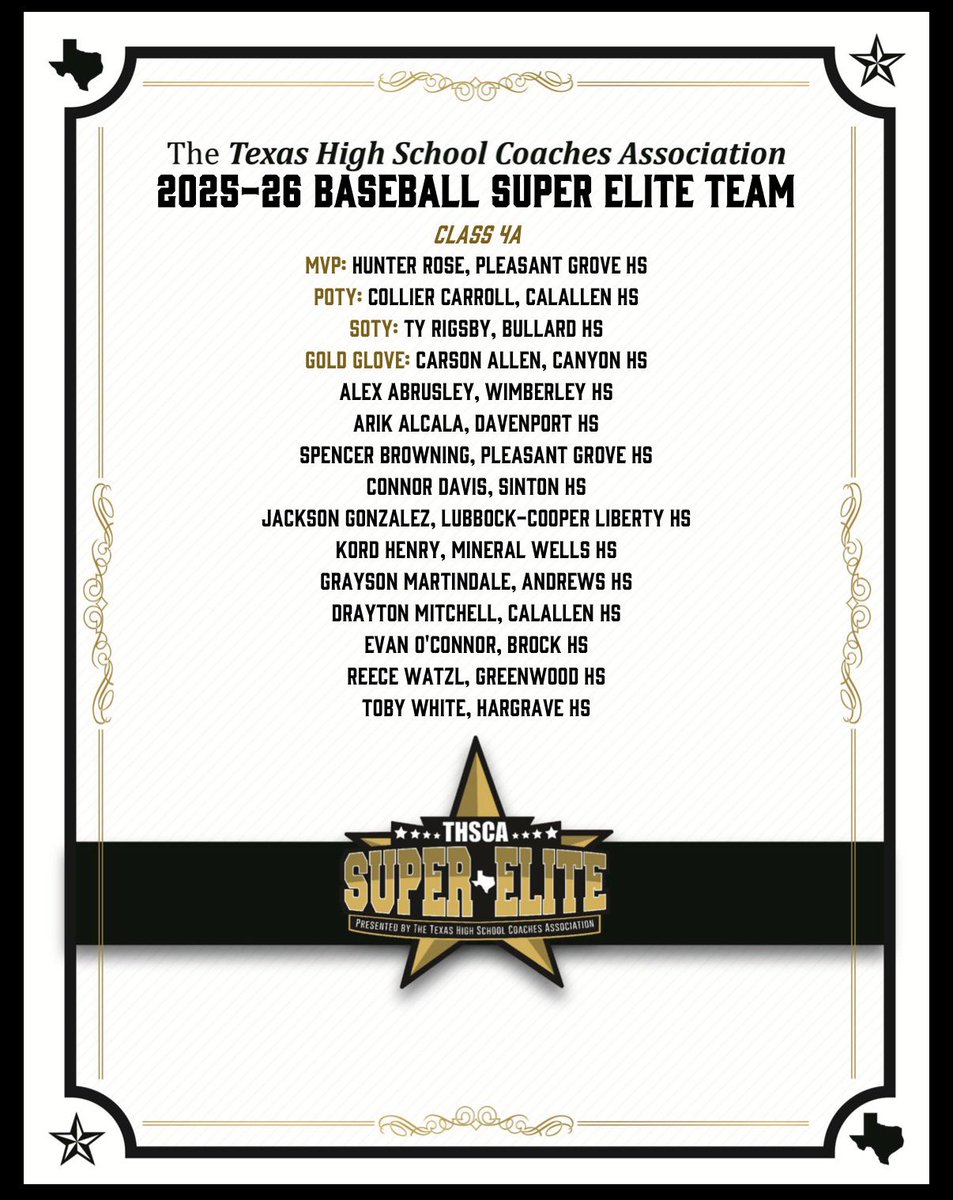 CarsonAllen2026's tweet photo. Texas Gold Glove Honor @CHShardball @TarletonBase https://t.co/n0Rh2LzuW9
