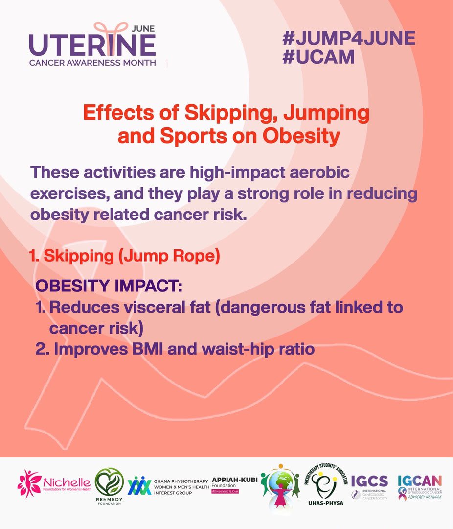 NichelleGhana's tweet photo. Day 24 - Uterine Cancer Awareness 🎀
Skipping, sports, and other physical activities help reduce visceral fat, improve BMI, and lower obesity-related cancer risks. Every jump is a step toward better health and uterine cancer prevention.
#Jump4June #IGCS #UterineCancerAwareness https://t.co/hZUmsaSREJ