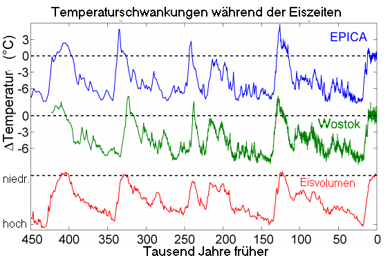 der_planet's tweet photo. @SchneidGabriel @hapemathys Politisch Verstrahlte aller Farben haben im Allgemeinen oft Probleme, auch mit Fakten. > https://t.co/lgIi2XDami