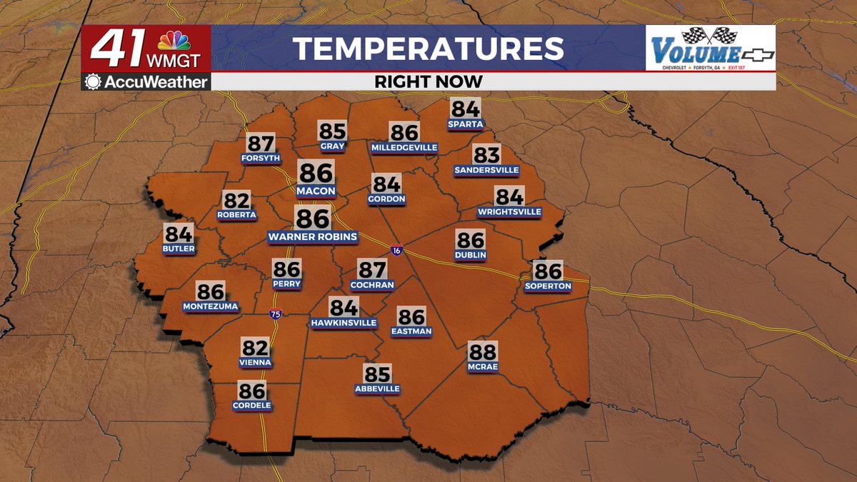 ALowWX's tweet photo. Today is the nicest day we will have this week as while it is warm it isn't very muggy! Heat indexes are nearly the same as actual temperatures. No rain is expected today so it's a good one if you wanna take a dip in the pool! Some rain odds will return tomorrow afternoon. #gawx https://t.co/bCNTXfMiQr