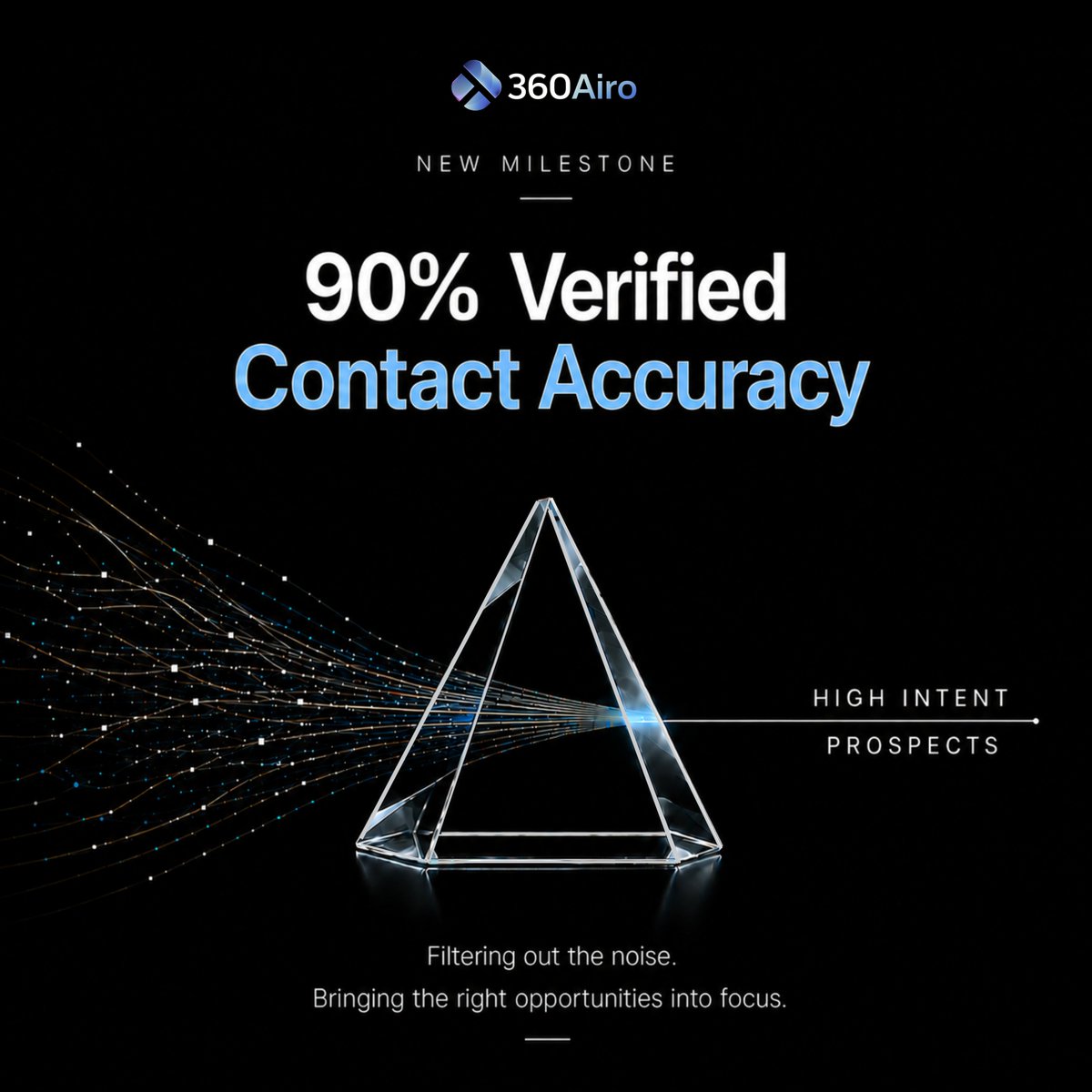 360airo's tweet photo. The fastest way to kill a pipeline is chasing bad data.
That's why we ensure quality and then quantity

More verified contacts.
More conversations.
More revenue.
Less noise. More opportunities.
#LeadGen #SalesTech #B2BSales #Prospecting #ColdEmail #SaaS https://t.co/YsSmvdYxwl