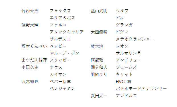 Kei_asobiba_VT's tweet photo. SW2版スターフォックスの声優さん一覧
配役は画像で

竹内栄治
濱野大輝
坂本くんぺい
まつだ志緒理
小田久史
沢木郁也
益山武明
大西健晴
林大地
阿部敦
國分和人
羽飼まり
武田太一 https://t.co/oe2IvRVqtE