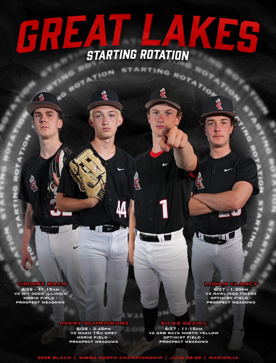 MN_Lumberjacks's tweet photo. THE MEN ON THE MOUND 🔥

The starting pitchers for our ‘27 and ‘28 National and Black teams for the weekend‼️

#GreatLakesBaseball #ACutAbove🪓 https://t.co/JSQ0q0SMjg