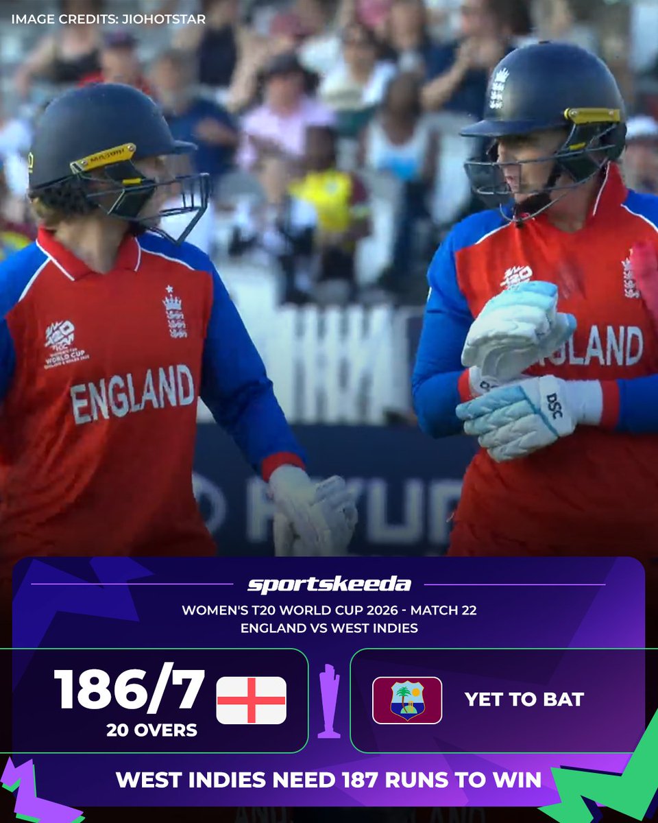 Sportskeeda's tweet photo. ENGLAND SET WEST INDIES A TARGET OF 187! ๐ฅ
Can West Indies chase down 187 and book their place in the next stage, or will England hold their nerve and seal qualification? ๐๐ฅ
#ENGvWI #T20WorldCup #Sportskeeda https://t.co/7KXkzDNglT