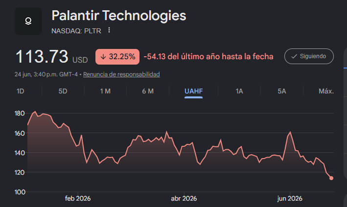 chinowz's tweet photo. Y si estamos frente a una oportunidad histórica pensando a +10 años? https://t.co/ZlnJDAfGqz