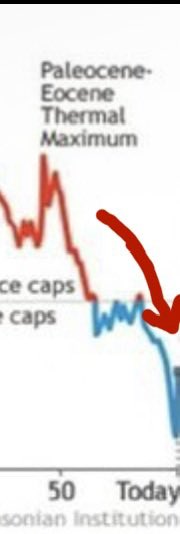 __mike91's tweet photo. the entirety of human history has taken place here https://t.co/XWQ61Vhun1