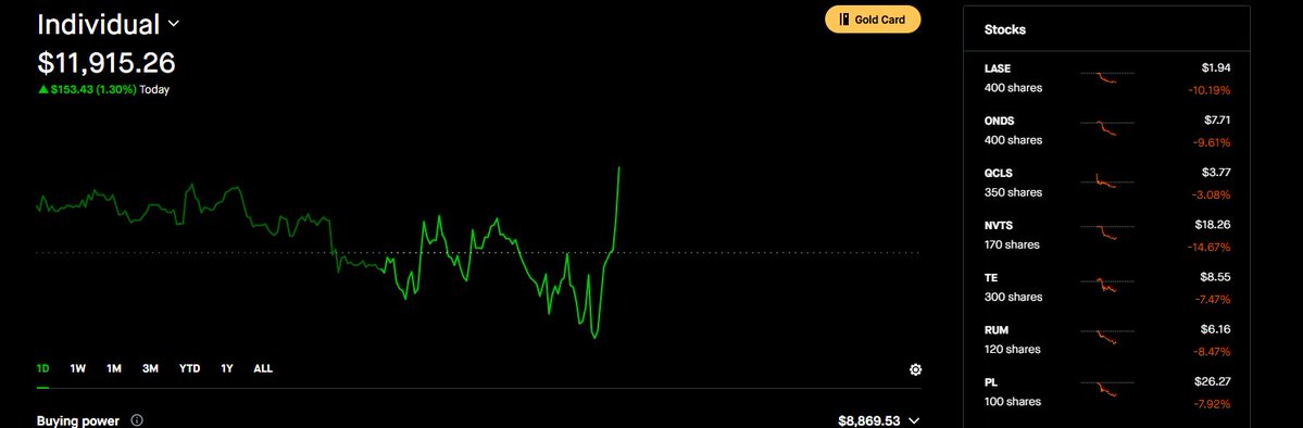 stockplaymaker1's tweet photo. WHEN IN DOUBT. BUY THE DIP https://t.co/vqHDgLy6oj