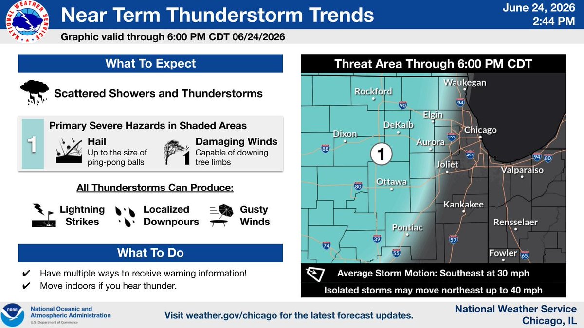 Scattered showers and thunderstorms are developing and moving into ...